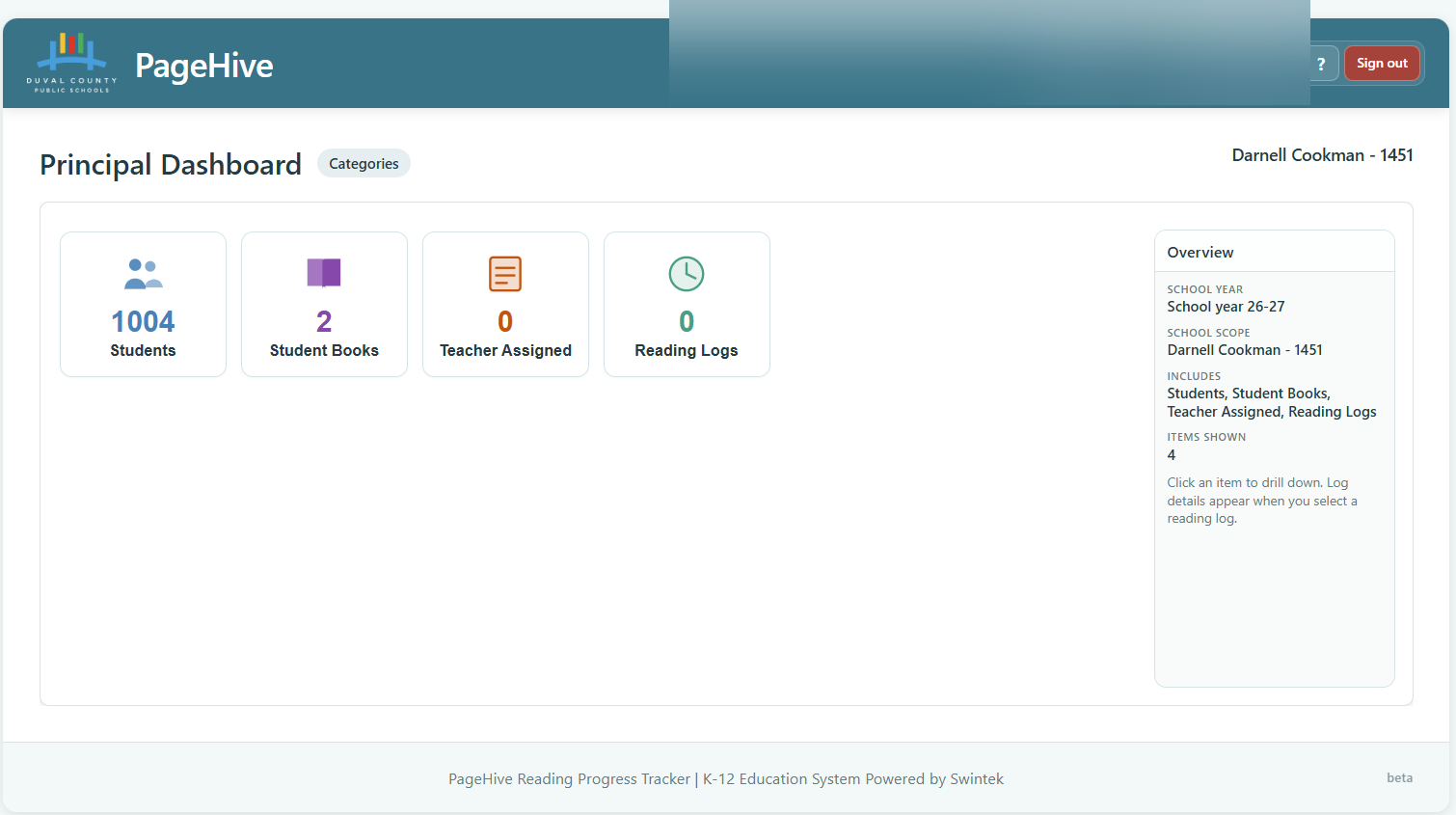 Principal dashboard with Students, Student Books, Teacher Assigned, and Reading Logs tiles